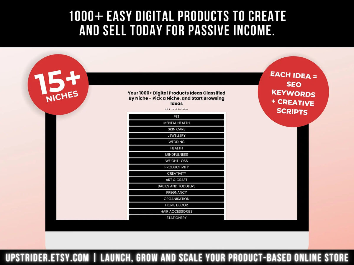 1000+ Digital Product Ideas to Create & Sell for Passive Income | Etsy Bestsellers Guide | Instant Download