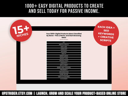 1000+ Digital Product Ideas to Create & Sell for Passive Income | Etsy Bestsellers Guide | Instant Download