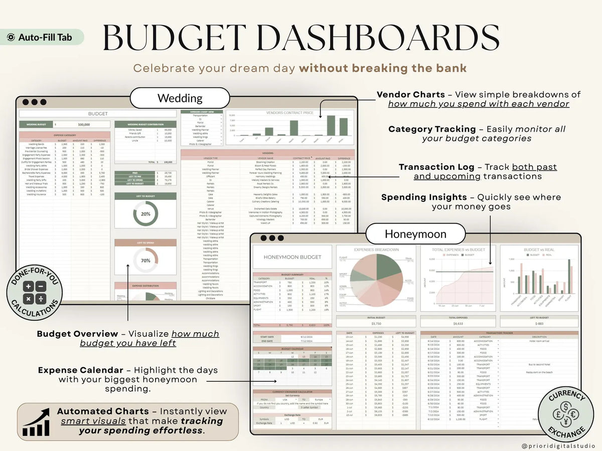 Ultimate Wedding Planner Spreadsheet | Google Sheets + Excel | Budget Tracker, Guest List, Timeline & Seating Plan | Instant Download