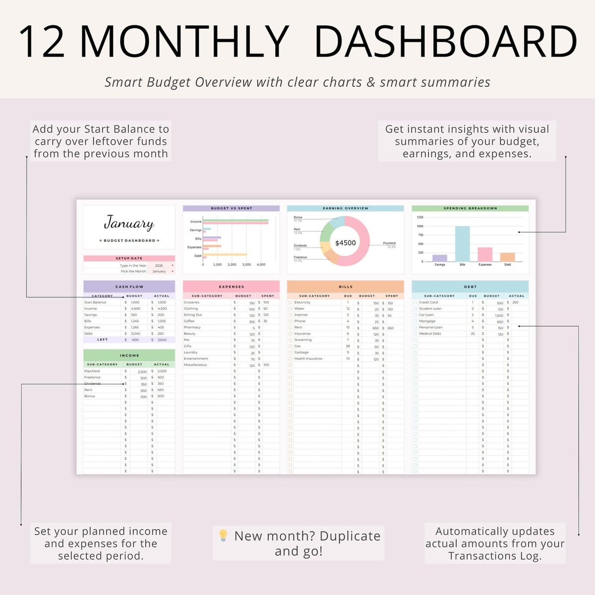Monthly Budget Spreadsheet | PLR Google Sheets Template | 15 Tab Budget Planner + Expense Tracker | Instant Download