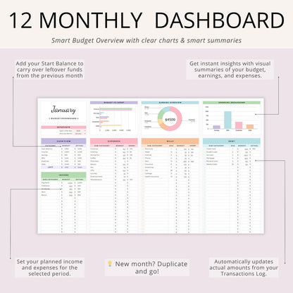 Monthly Budget Spreadsheet | PLR Google Sheets Template | 15 Tab Budget Planner + Expense Tracker | Instant Download